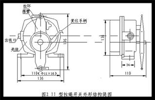 压铸铝外壳LS III双向拉绳开关的参数、测试与仪器